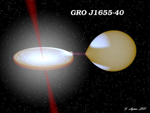 Idealized picture 
of the black hole binary GRO J1655-40