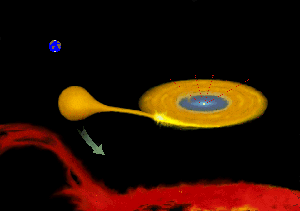Idealized 
depiction of the X-ray binary 4U 1820-30. Sun and Earth provide size scale